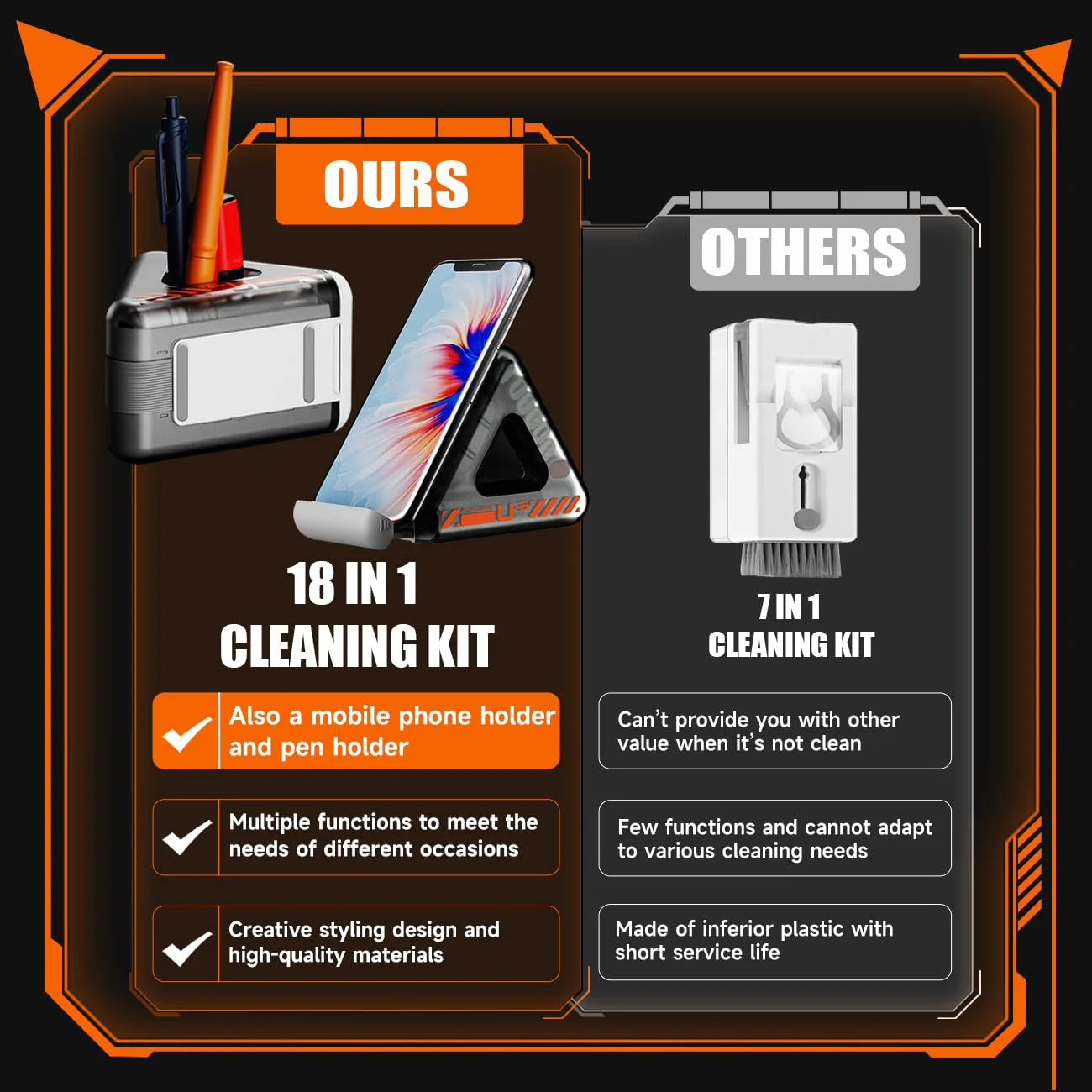 18 in 1 Multifunctional Cleaning Kit